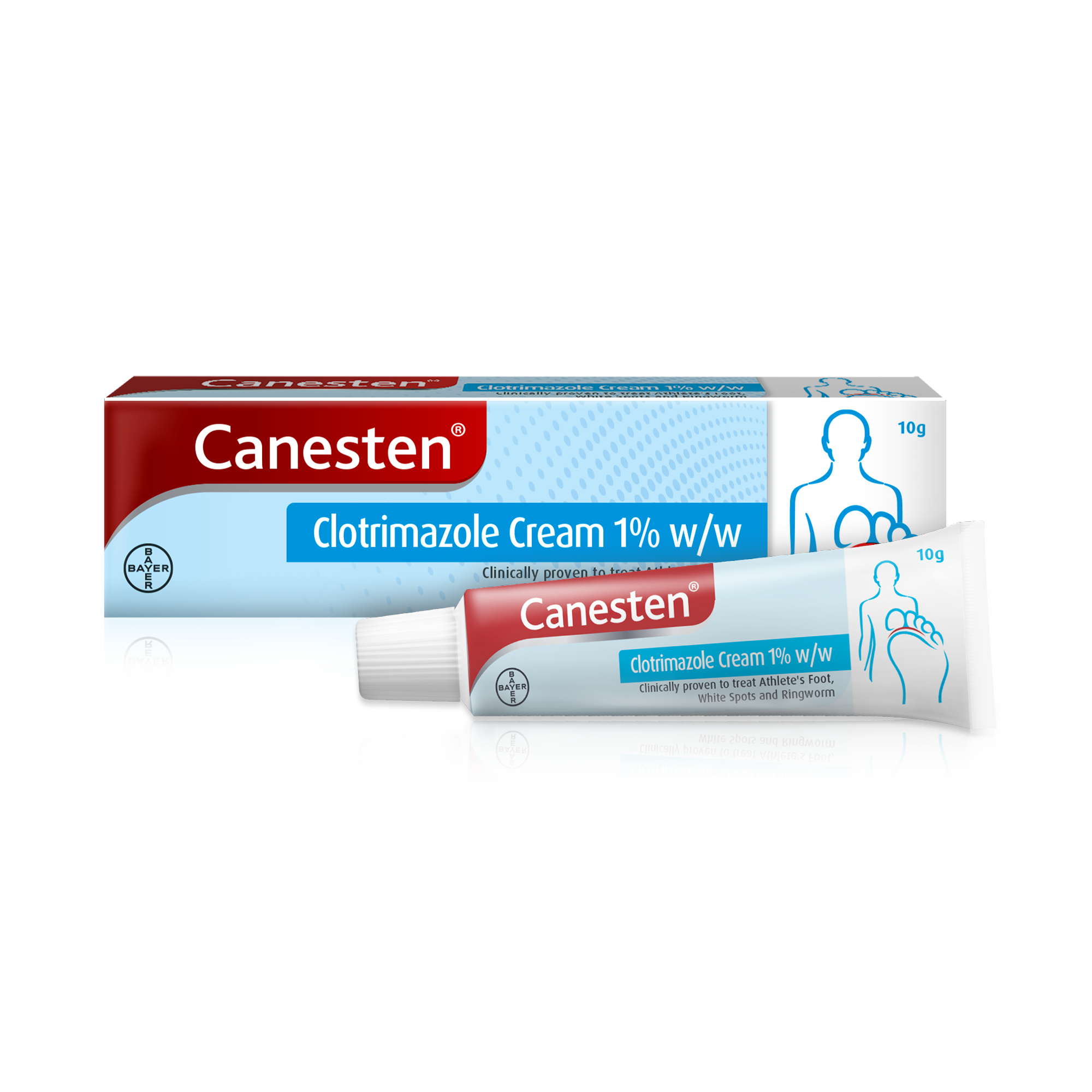 Canesten 1% Clotrimazole Cream